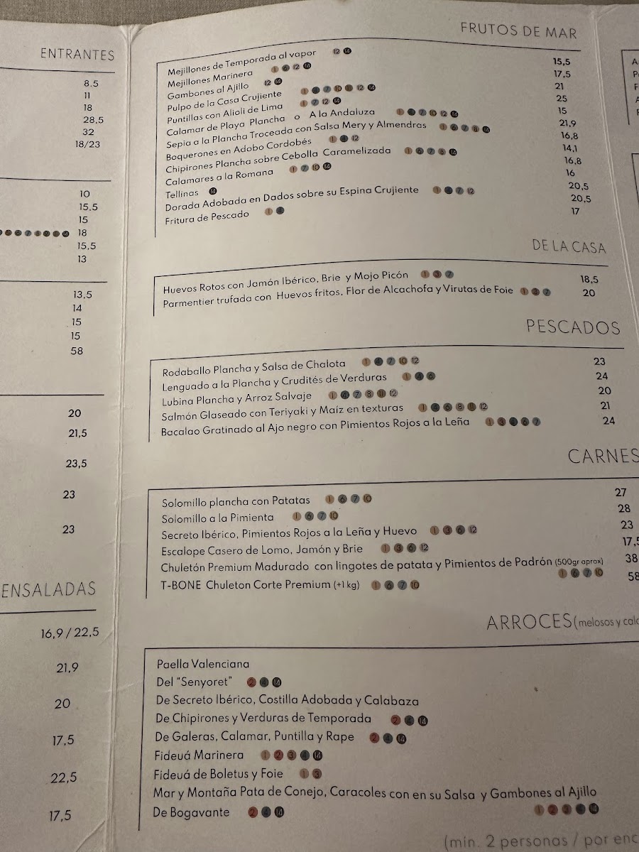 Villa Sofia Menu - Image 6